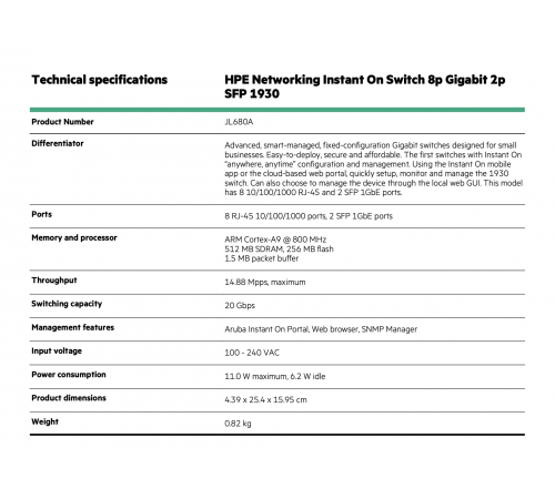 Коммутатор HPE Aruba Instant On Switch 1930 8G 2SFP (JL680A)