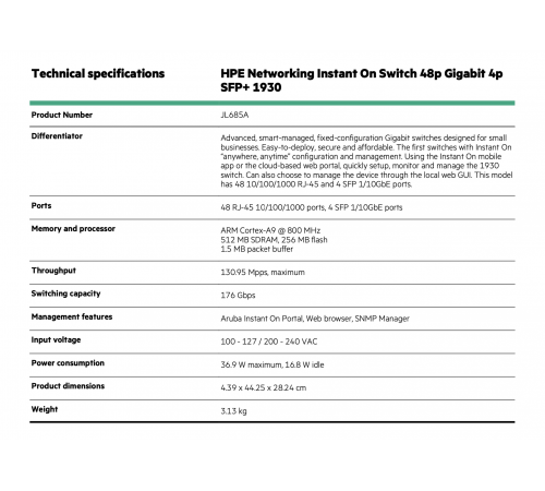 Коммутатор HPE Aruba Instant On Switch 1930 48G PoE 4p SFP+ 370W (JL686A)