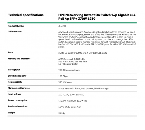 Коммутатор HPE Aruba Instant On Switch 1930 24G PoE 4p SFP+ 195/370W (JL683B) (JL684B)