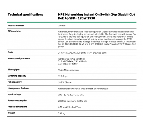 Коммутатор HPE Aruba Instant On Switch 1930 24G PoE 4p SFP+ 195/370W (JL683B) (JL684B)