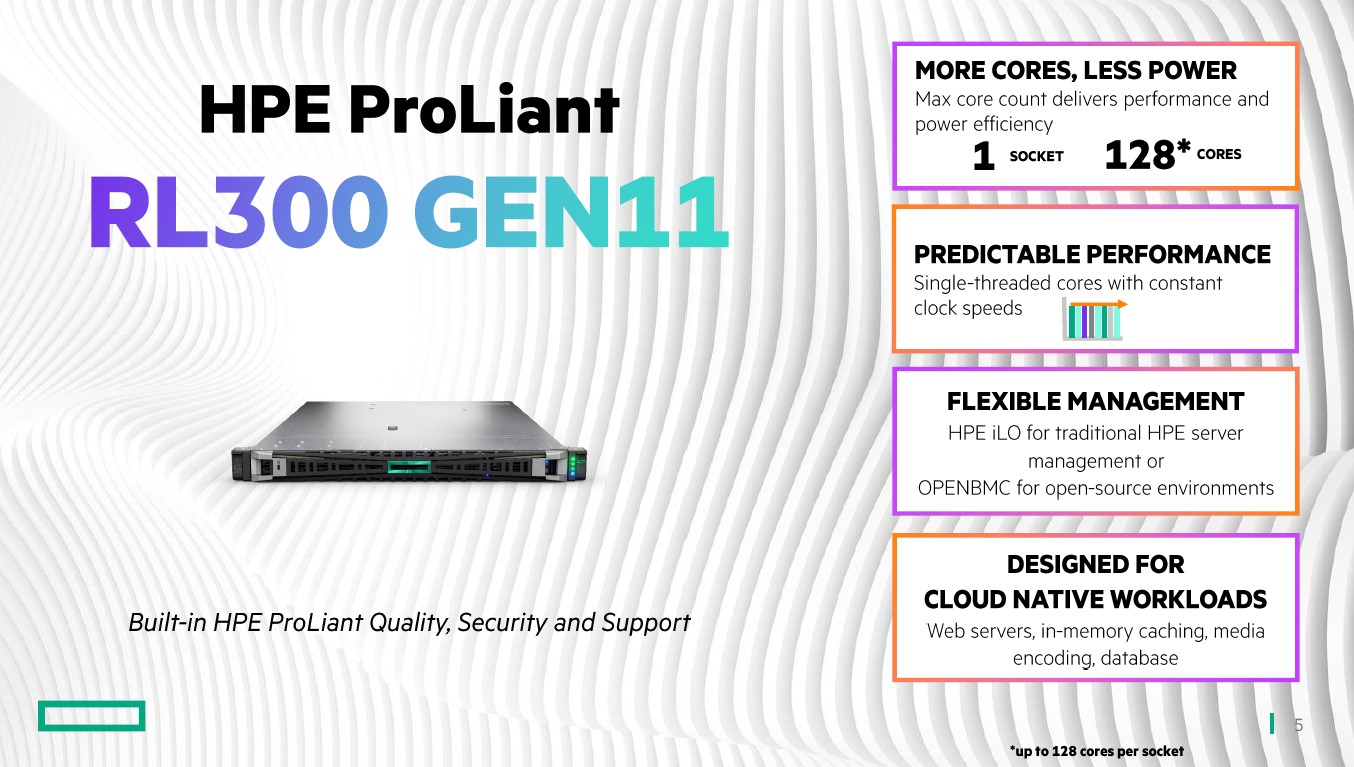 HPE ProLiant RL300 Gen11 на Ampere Altra (архитектура Arm)